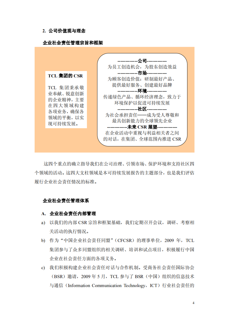 TCL集团股份有限公司2009年度社会责任暨可持续发展报告.PDF 第4页