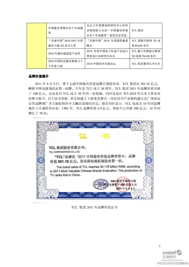 TCL集团股份有限公司2011年度社会责任暨可持续发展报告.PDF 第5页