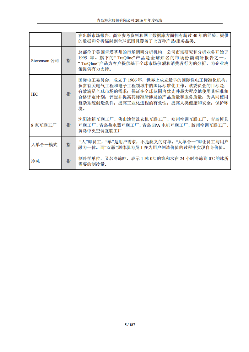 青岛海尔股份有限公司2016年年度报告.PDF 第5页