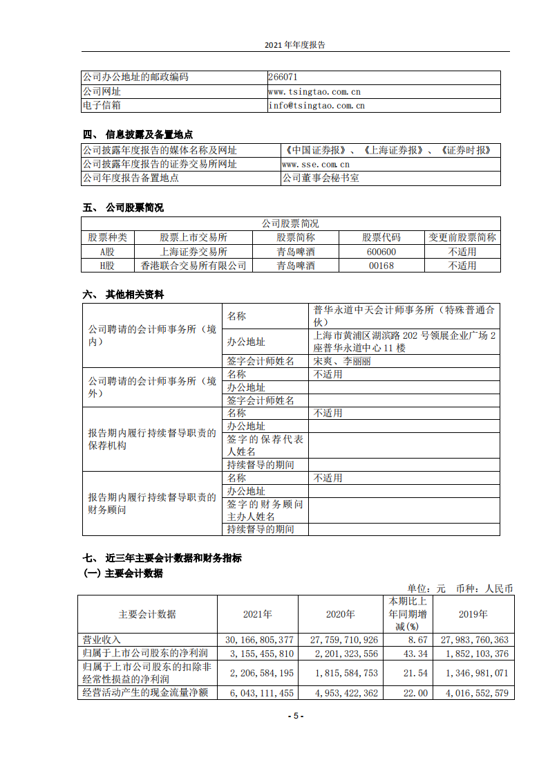 青岛啤酒股份有限公司2021年年度报告.PDF 第5页