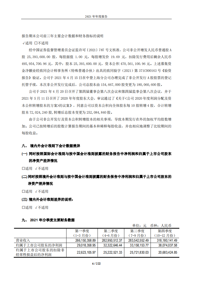 青岛蔚蓝生物股份有限公司2021年年度报告.PDF 第6页