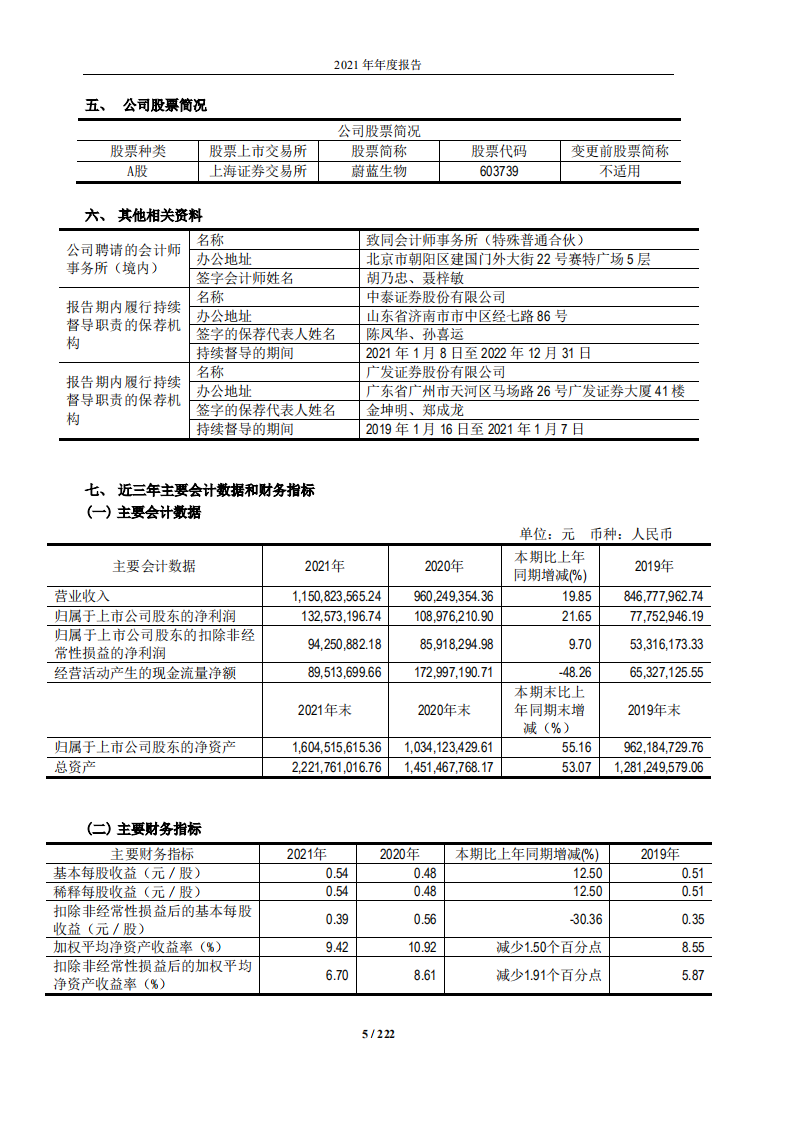 青岛蔚蓝生物股份有限公司2021年年度报告.PDF 第5页