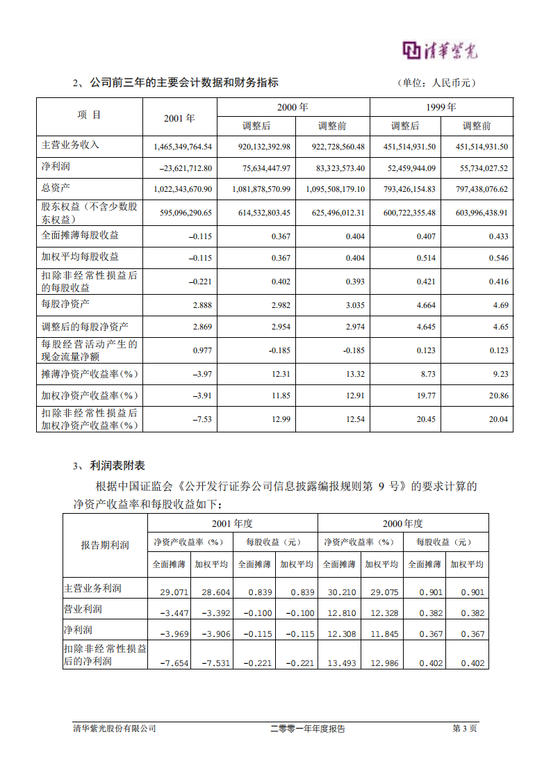 清华紫光股份有限公司2001年年度报告.PDF 第5页