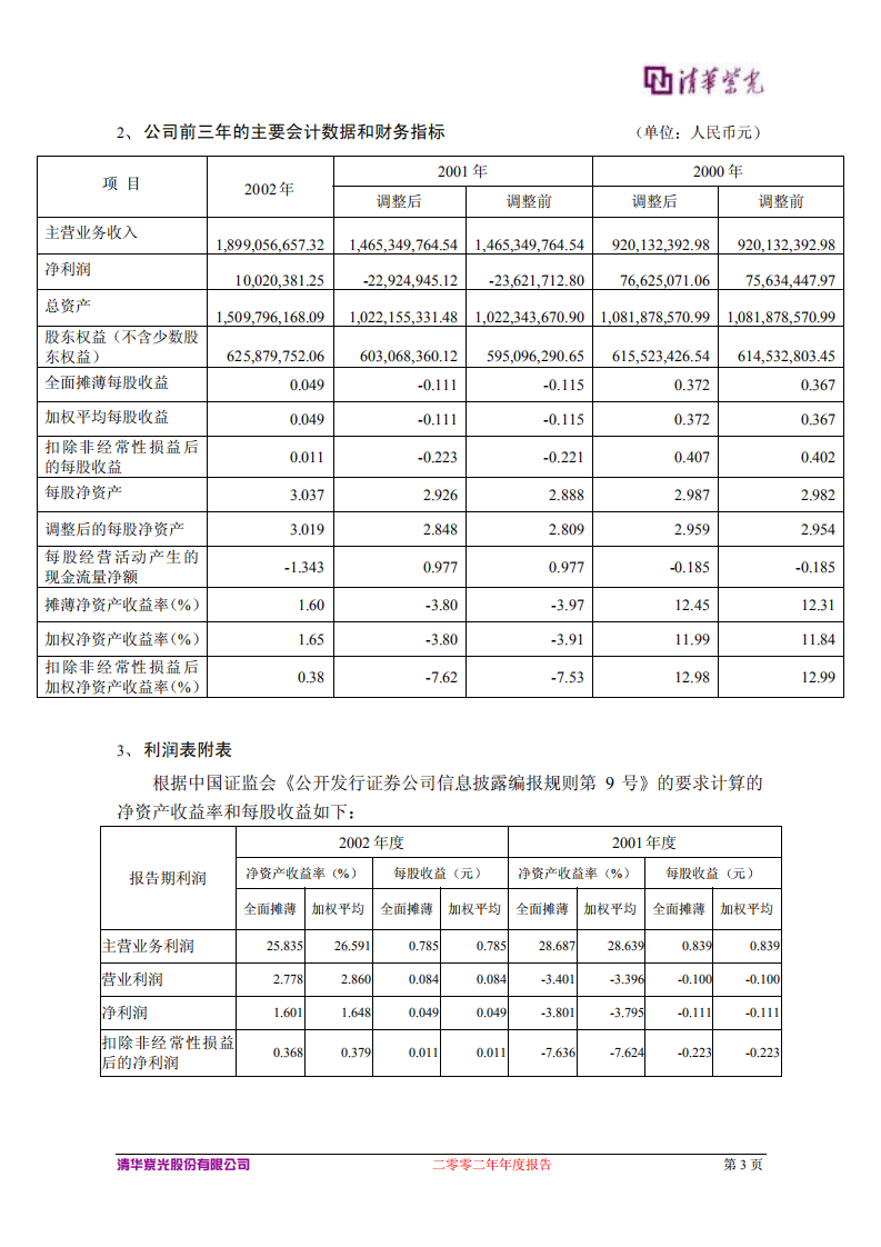 清华紫光股份有限公司2002年年度报告.PDF 第5页