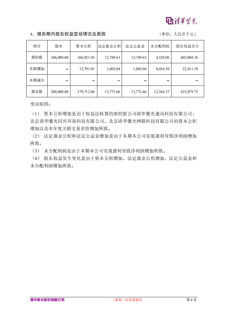 清华紫光股份有限公司2002年年度报告.PDF 第6页