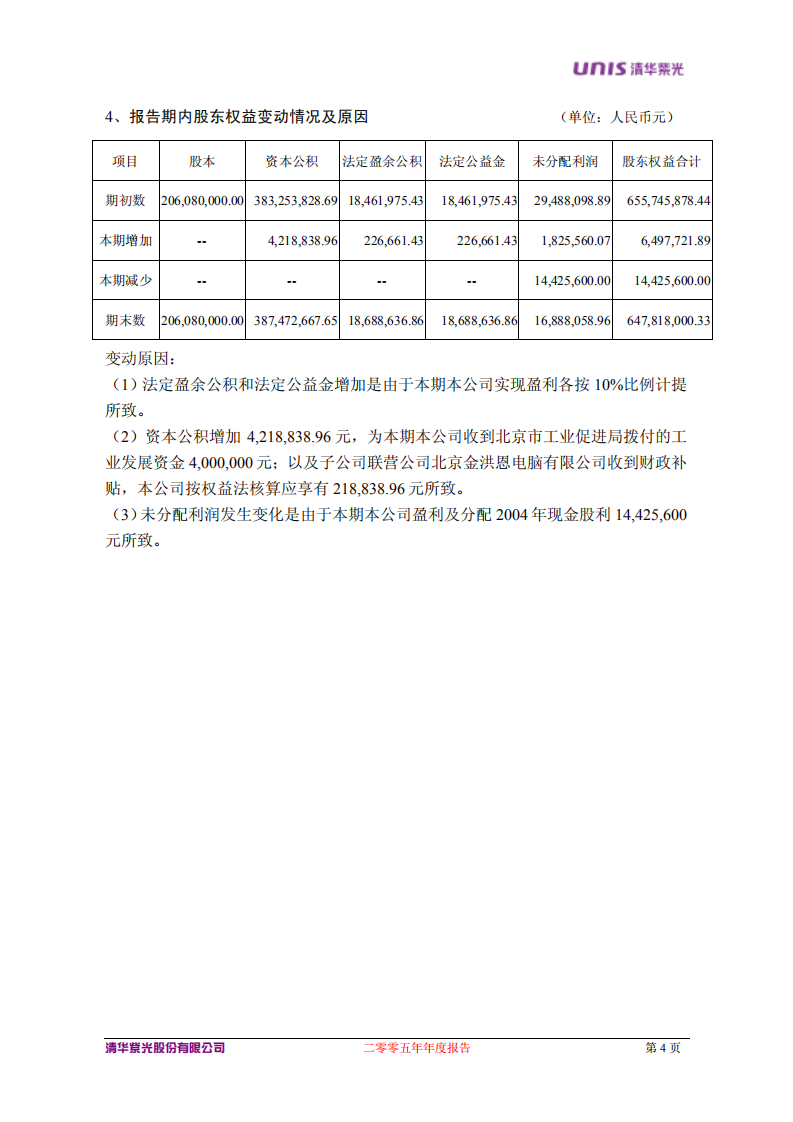 清华紫光股份有限公司2005年年度报告.PDF 第6页