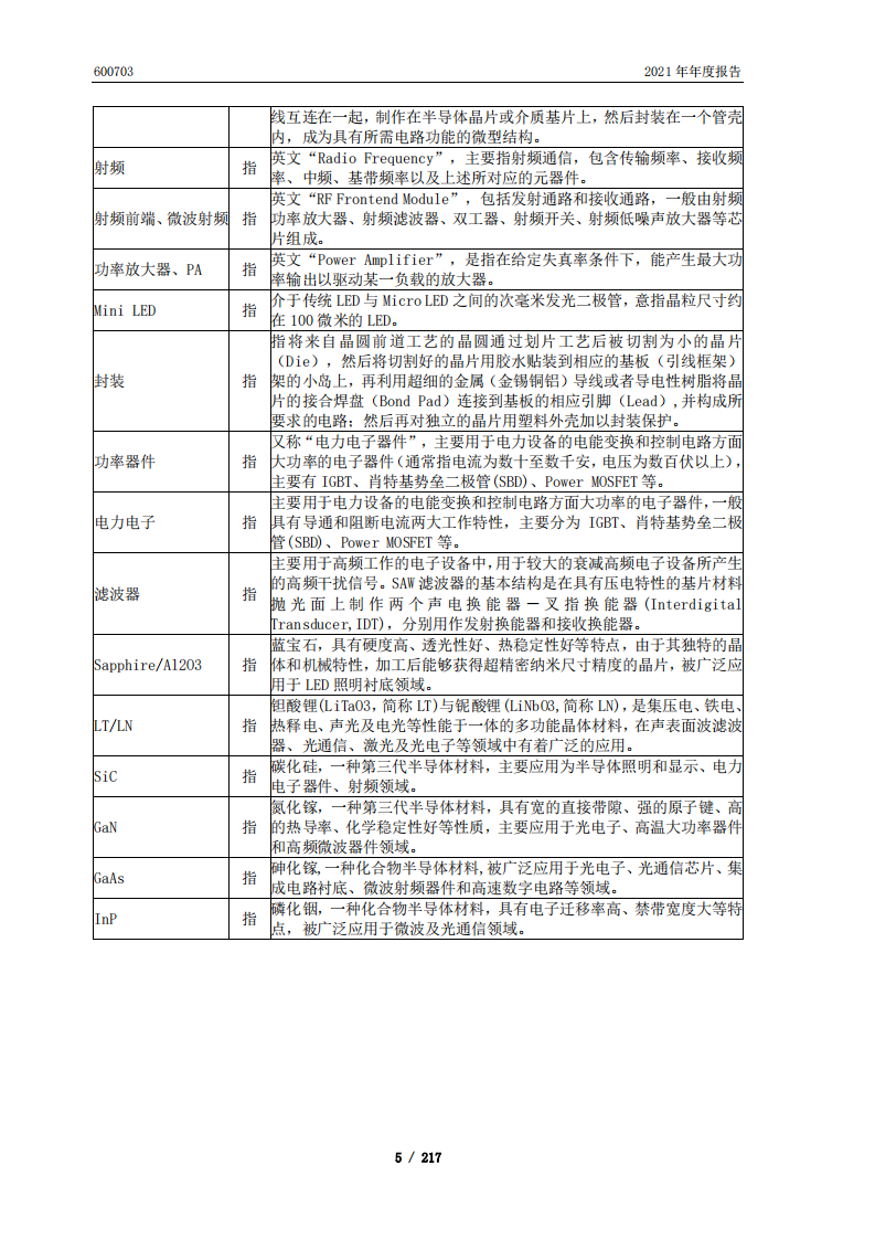 三安光电股份有限公司2021年年度报告.PDF 第5页