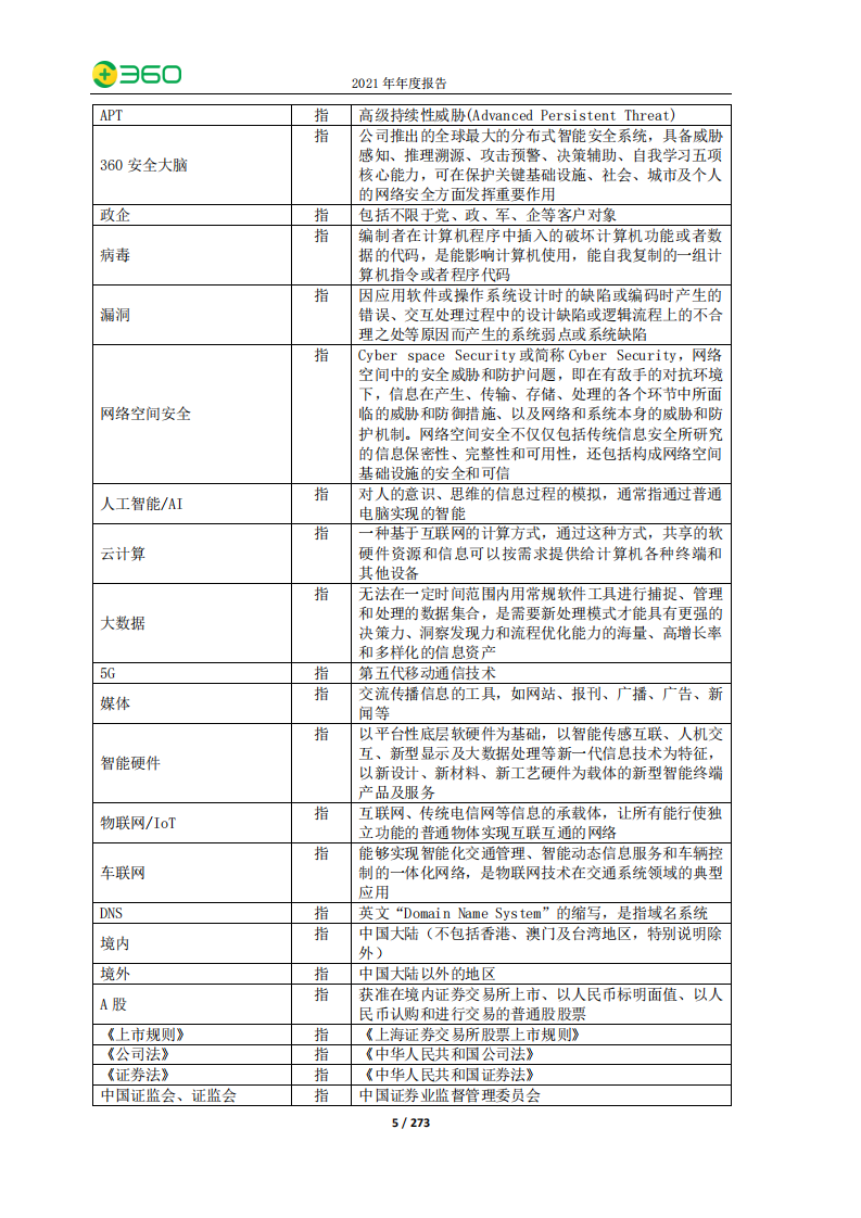 三六零安全科技股份有限公司2021年年度报告.PDF 第5页