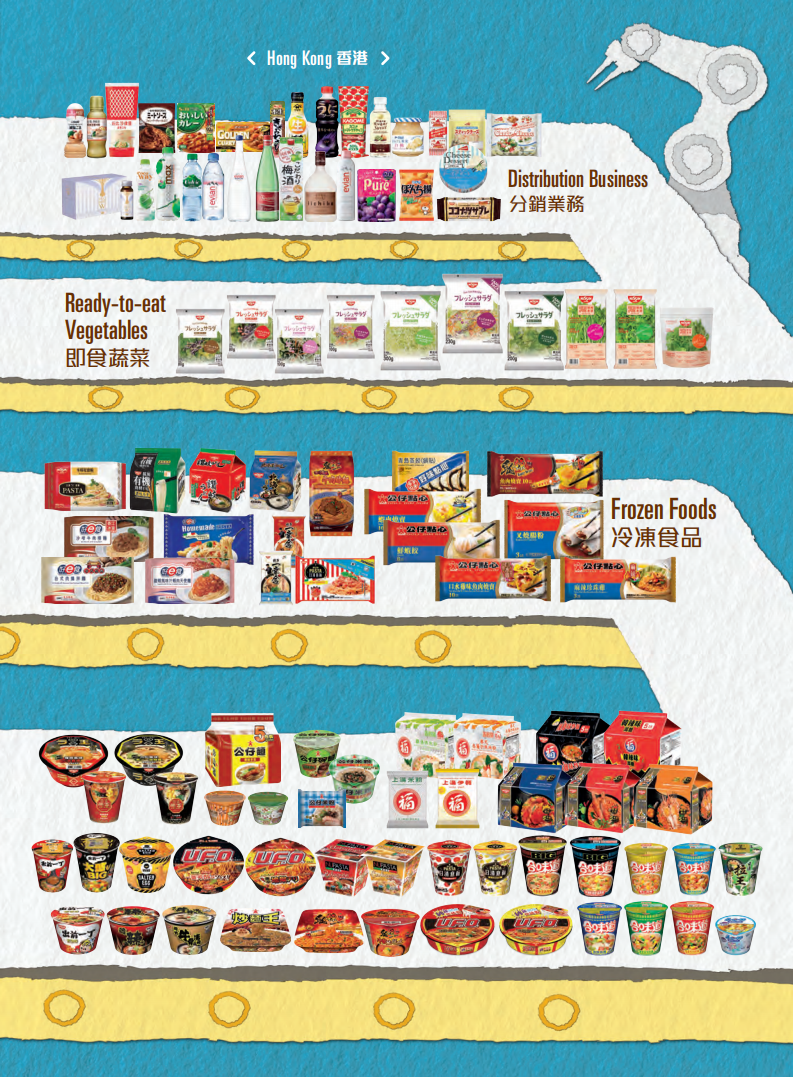 日清食品有限公司2021年年度报告.pdf 第5页