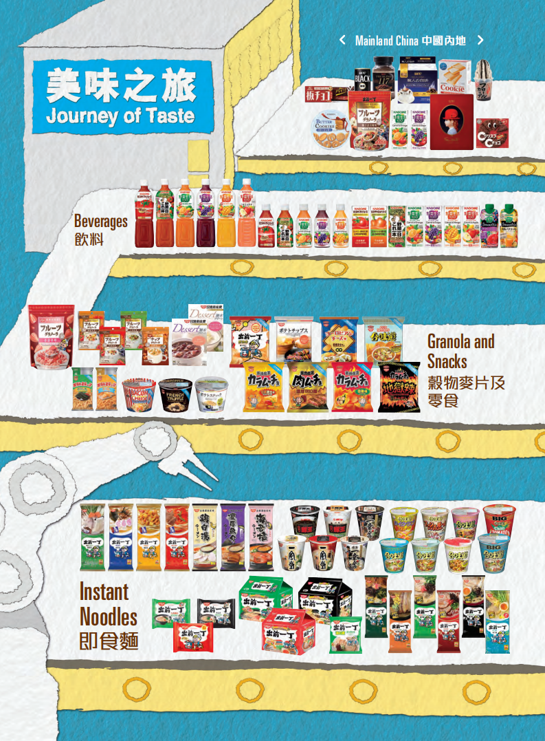 日清食品有限公司2021年年度报告.pdf 第4页