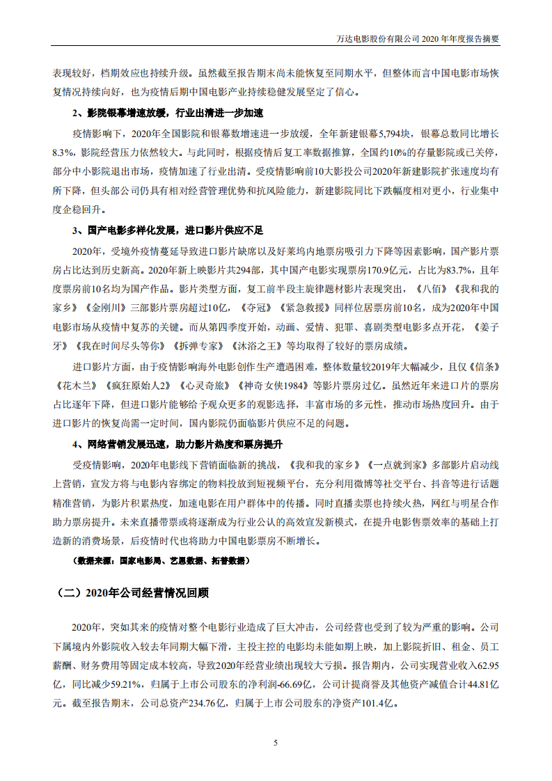 万达电影股份有限公司2020年年度报告摘要.PDF 第5页