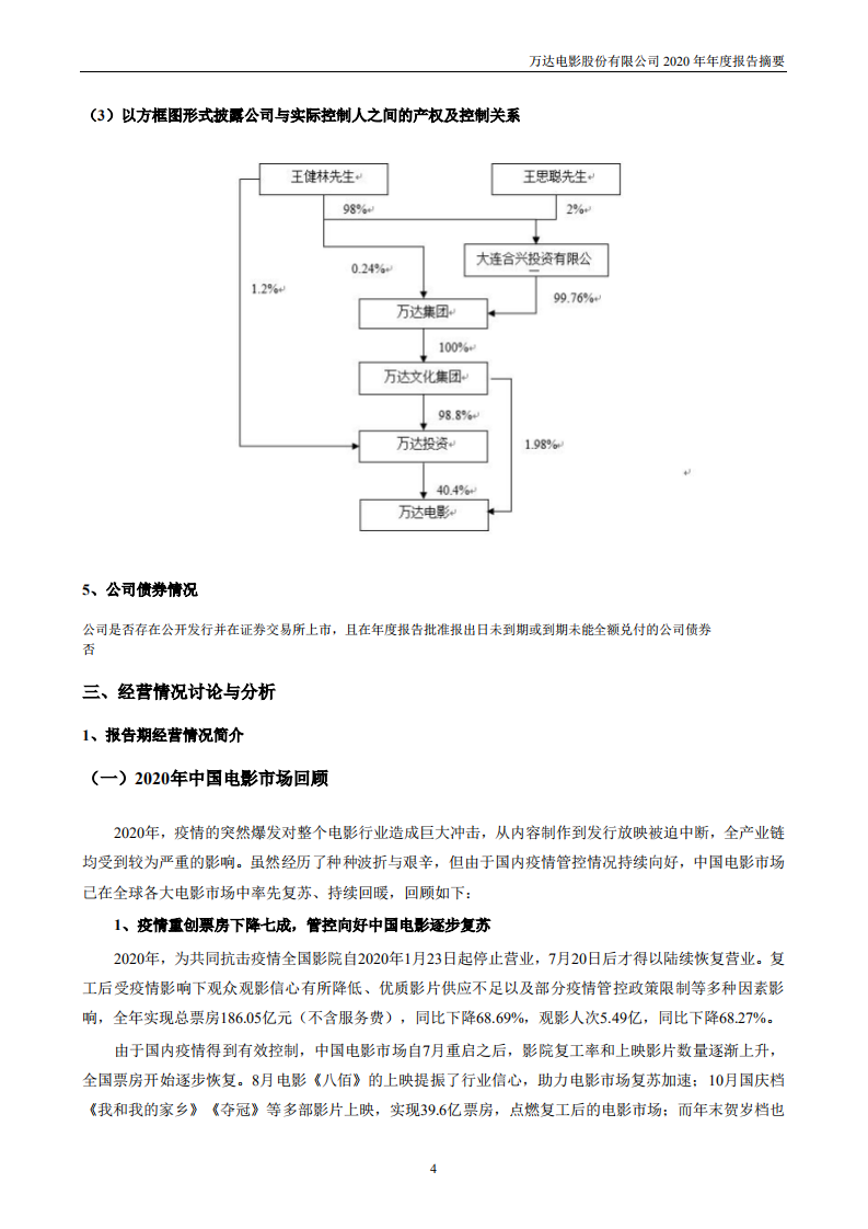 万达电影股份有限公司2020年年度报告摘要.PDF 第4页