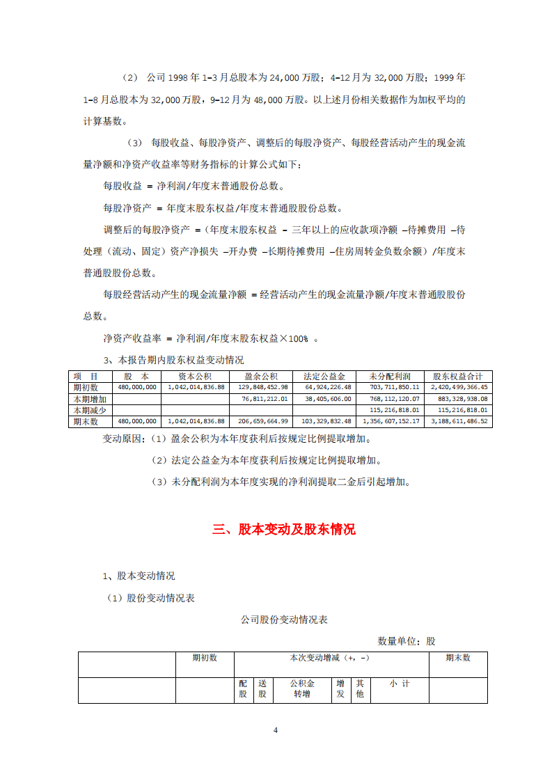 宜宾五粮液股份有限公司2000年年度报告.pdf 第4页