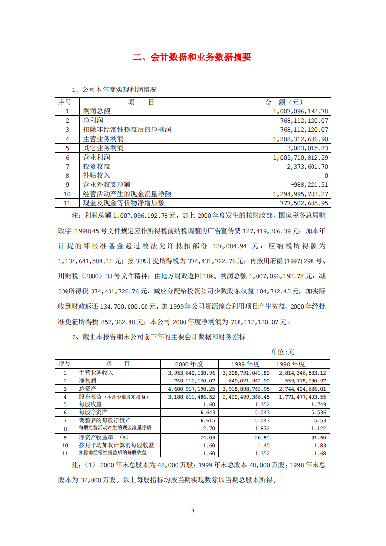 宜宾五粮液股份有限公司2000年年度报告.pdf 第3页
