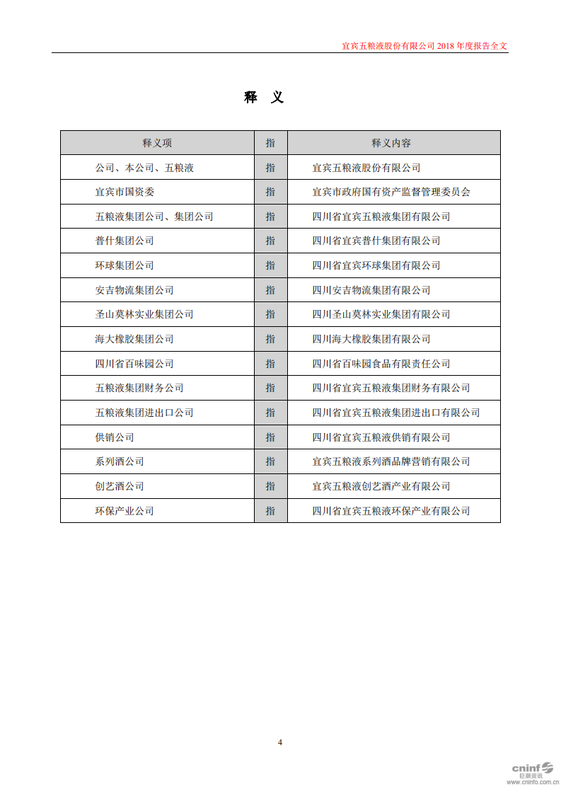 宜宾五粮液股份有限公司2018年年度报告.PDF 第4页