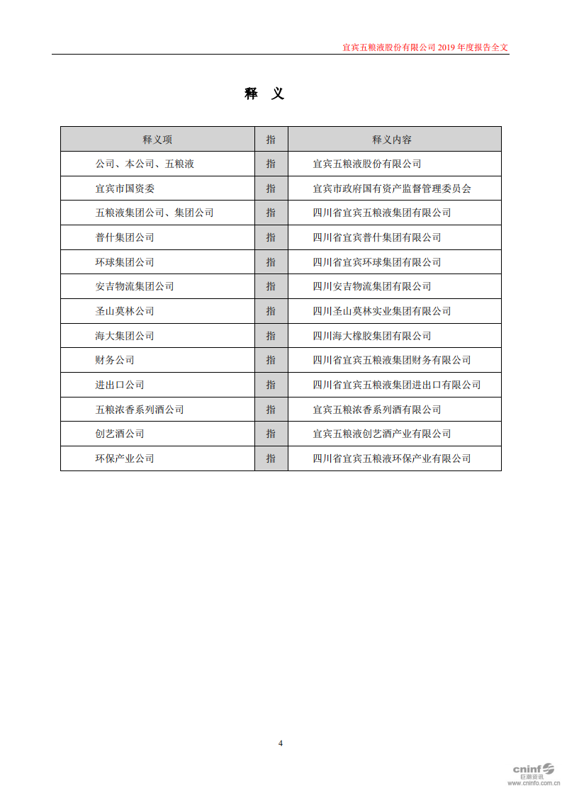 宜宾五粮液股份有限公司2019年年度报告.PDF 第4页
