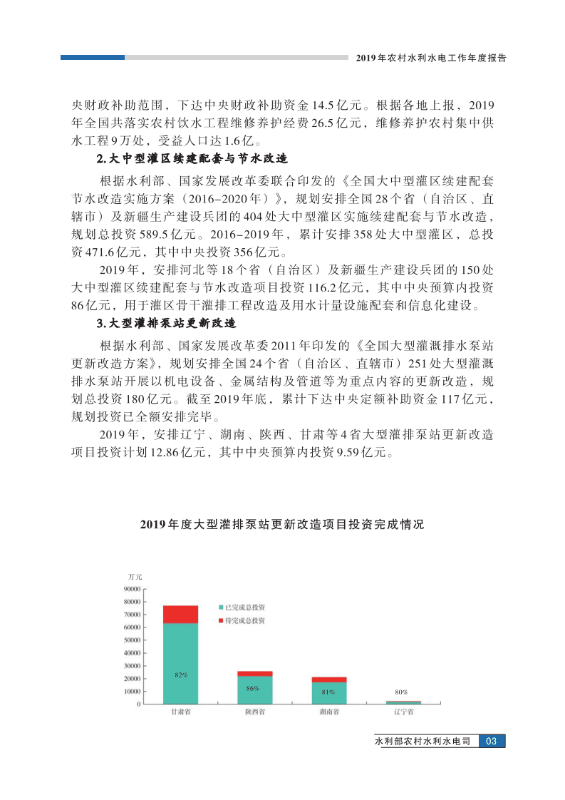 中国水利部农村水利水电司：2019年农村水利水电工作年度报告.pdf 第5页