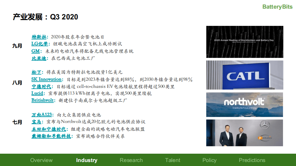 BatteryBits：锂电池行业年度报告2020（中文）.pdf 第6页
