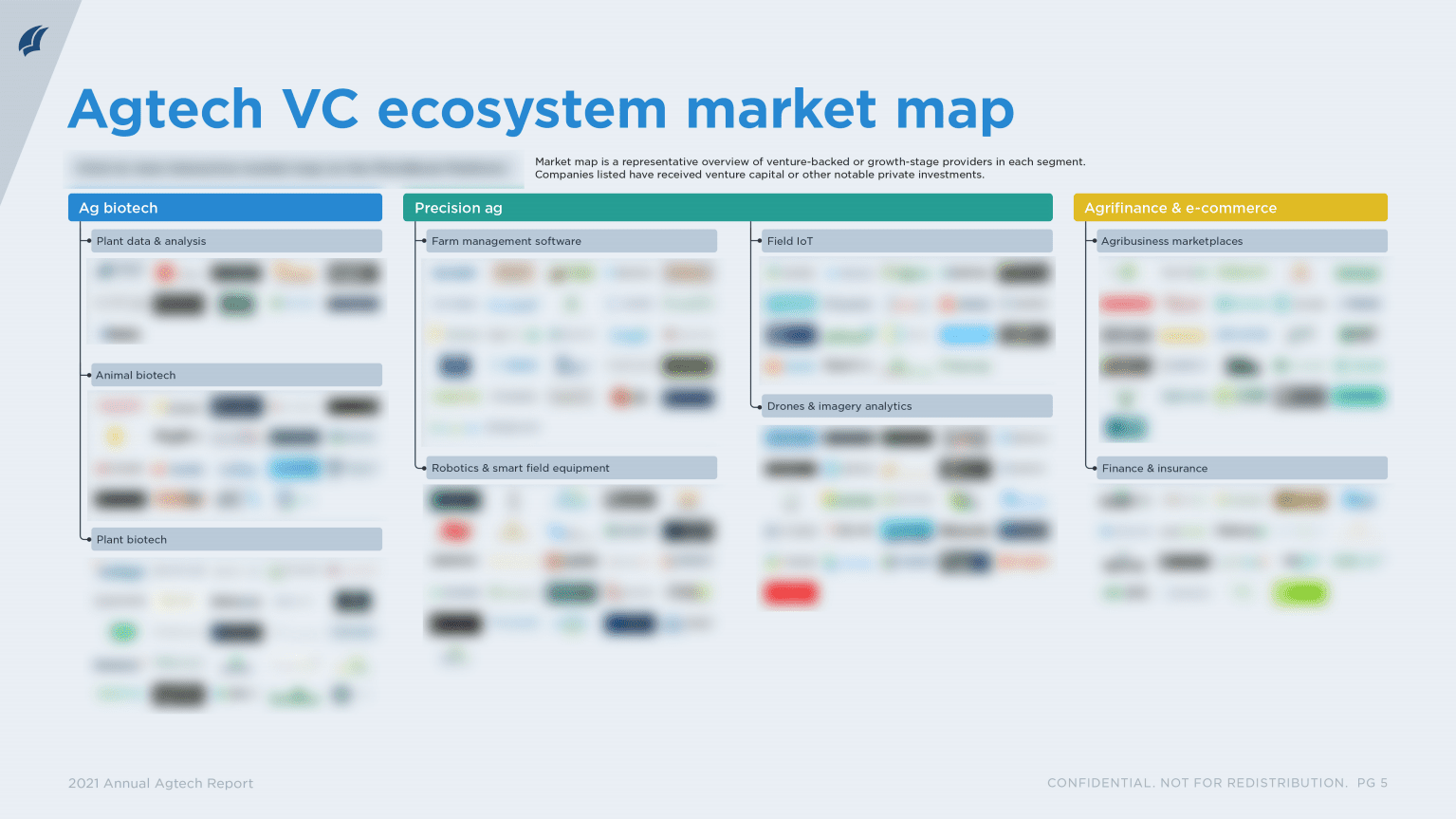 PitchBook：全球农业科技股权投资分析2021年度报告（英文版）.pdf 第4页
