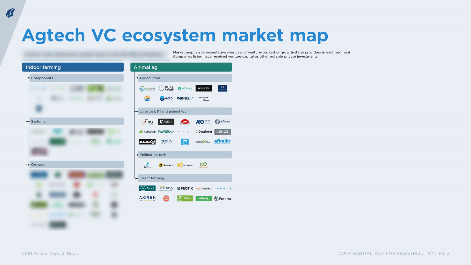 PitchBook：全球农业科技股权投资分析2021年度报告（英文版）.pdf 第5页