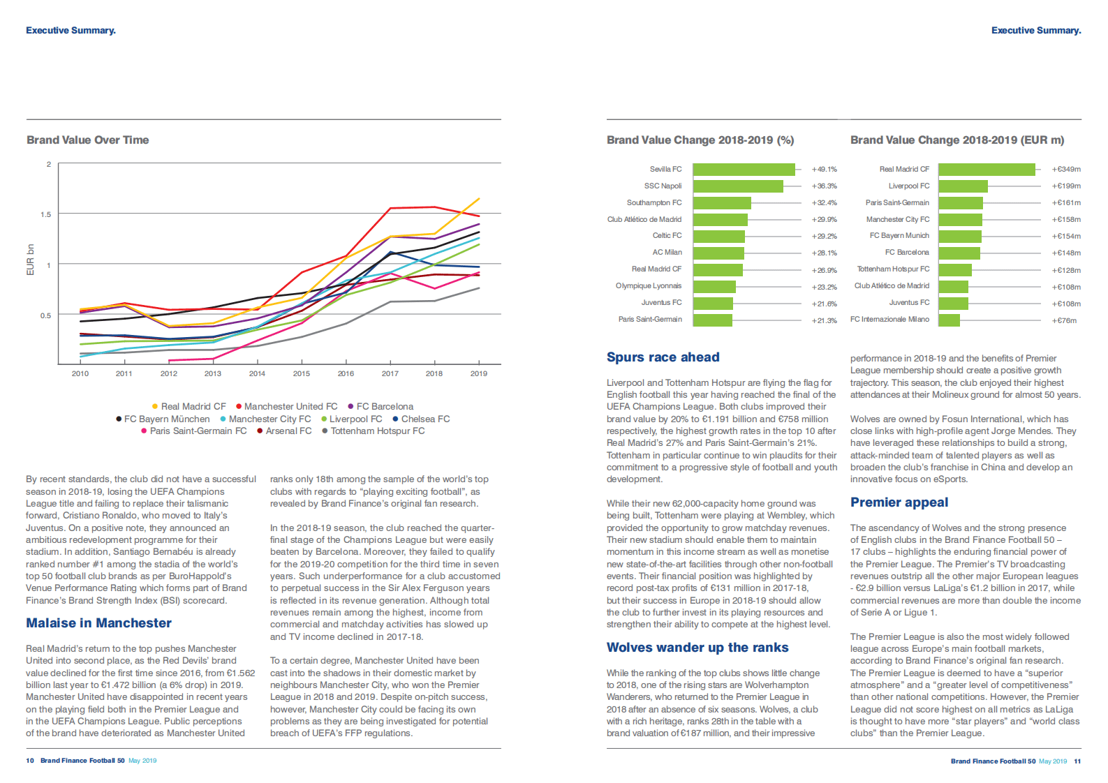 Brand Finance：2019年足球品牌50强-最具价值和实力足球俱乐部品牌年度报告（英文版）.pdf 第6页