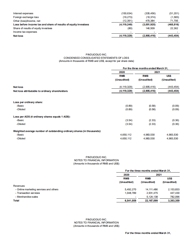 拼多多（PDD）2021年第一季度业绩报告-财报（英文版）.pdf 第5页