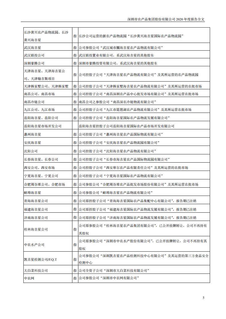 深圳市农产品集团股份有限公司2020年度报告.pdf 第5页