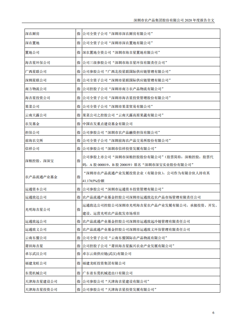 深圳市农产品集团股份有限公司2020年度报告.pdf 第6页