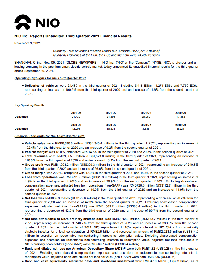 蔚来汽车集团2021年第三季度业绩报告-财报（英文版）.pdf 第1页