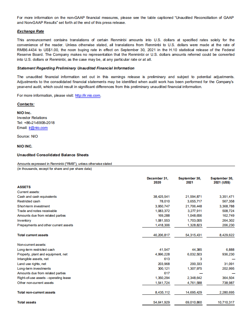 蔚来汽车集团2021年第三季度业绩报告-财报（英文版）.pdf 第6页