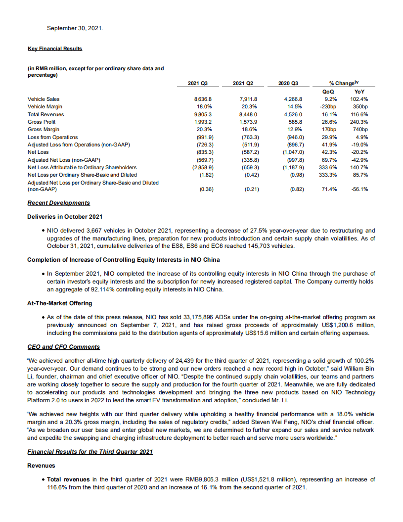 蔚来汽车集团2021年第三季度业绩报告-财报（英文版）.pdf 第2页