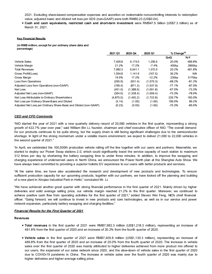 蔚来汽车集团2021年第一季度业绩报告-财报（英文版）.pdf 第2页