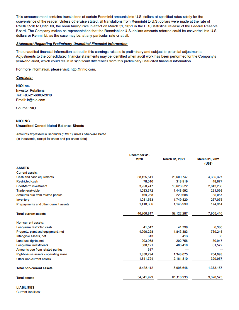 蔚来汽车集团2021年第一季度业绩报告-财报（英文版）.pdf 第6页