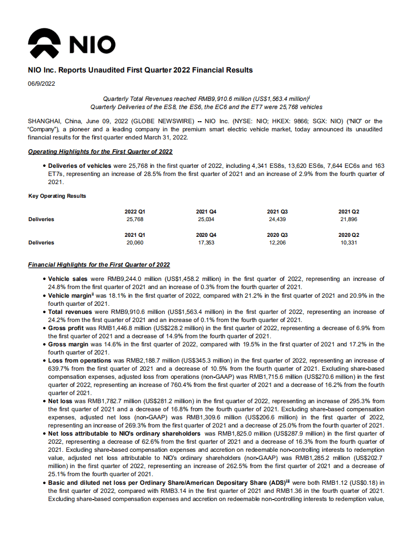 蔚来汽车集团2022年第一季度业绩报告-财报（英文版）.pdf 第1页