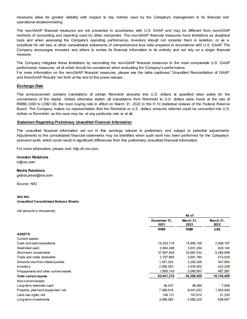 蔚来汽车集团2022年第一季度业绩报告-财报（英文版）.pdf 第6页