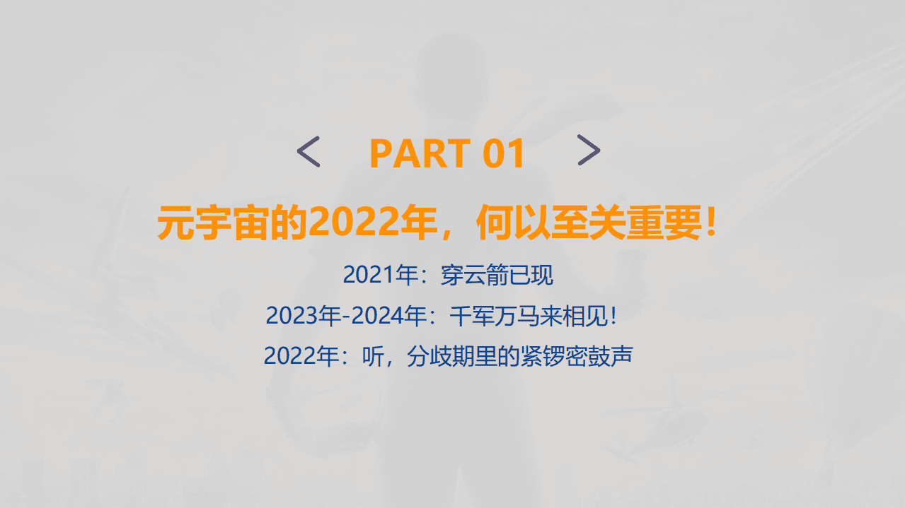 北京大学：2022年元宇宙全球年度报告.pdf 第4页