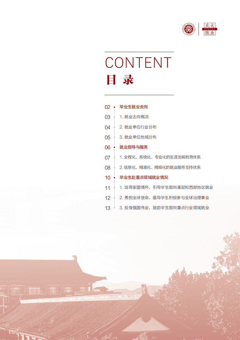 北京大学：北京大学2021年毕业生就业质量年度报告 .pdf 第3页