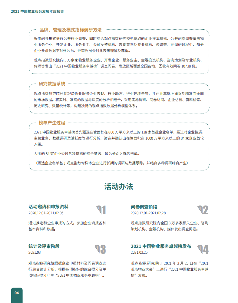 观点指数研究院：2021全国物业行业发展年度报告.pdf 第5页