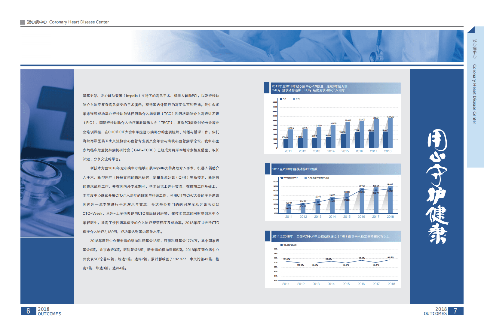 国家心血管病中心：2018国家心血管病中心阜外心血管病医院内科年度报告.pdf 第5页