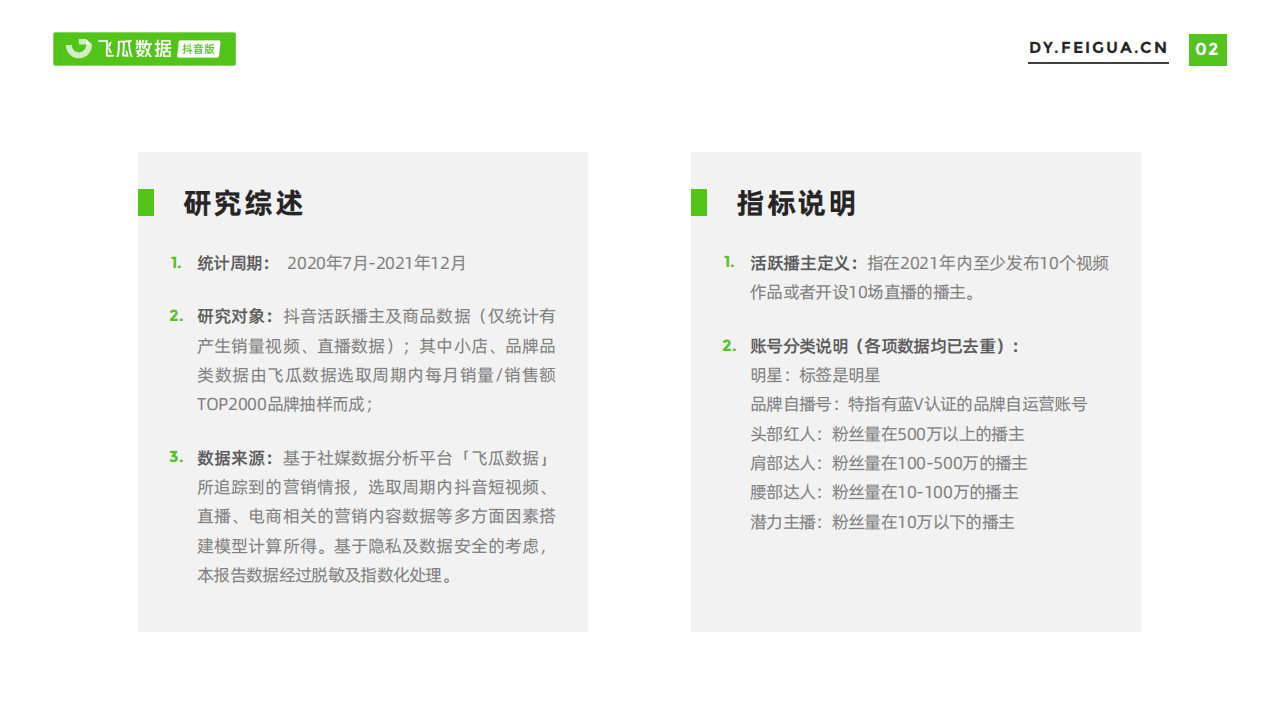 飞瓜数据：2021年短视频及直播营销年度报告.pdf 第3页