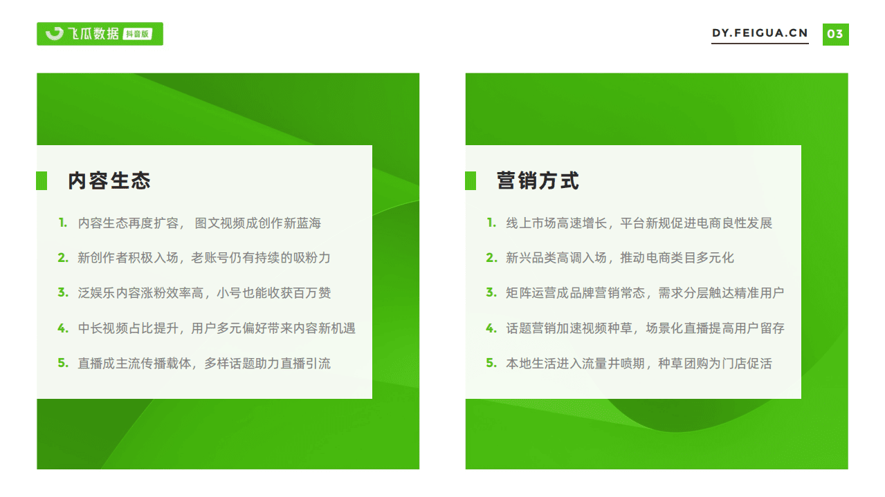 飞瓜数据：2021年短视频及直播营销年度报告.pdf 第4页
