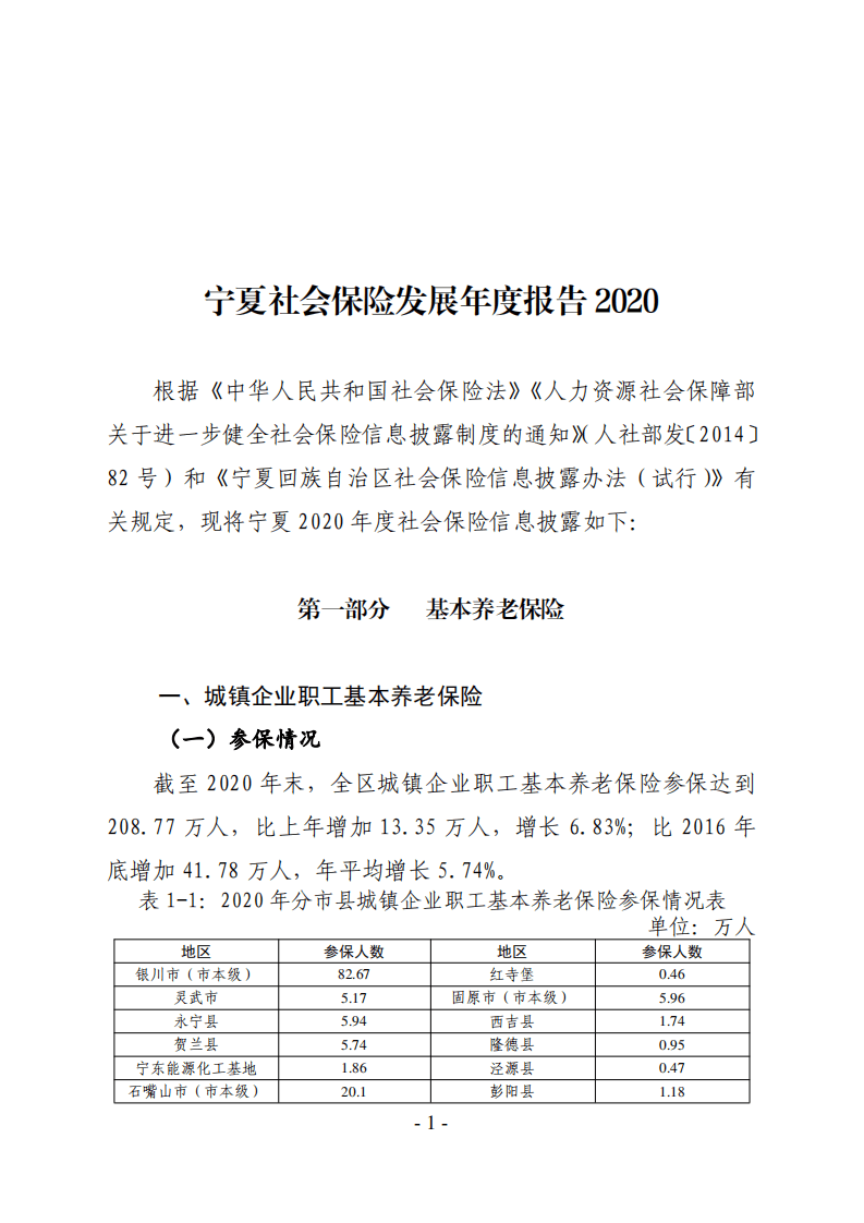 宁夏社会保险发展年度报告 2020.pdf 第1页