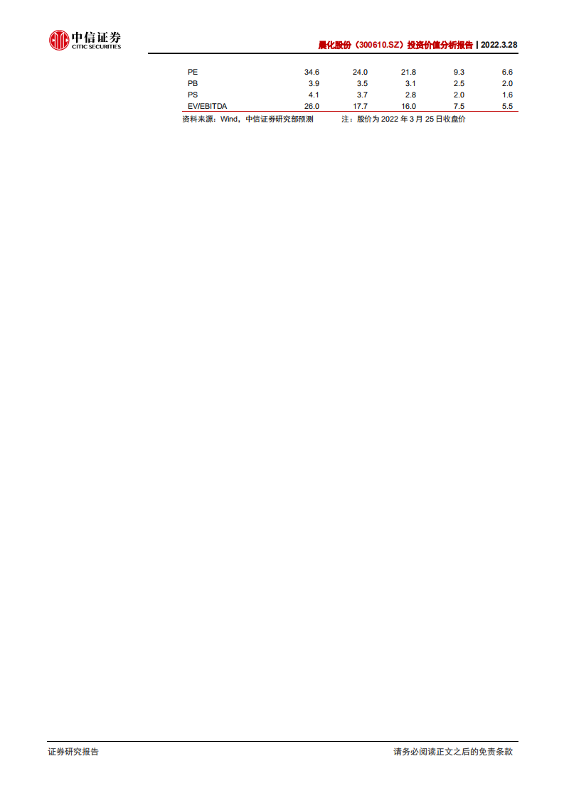 晨化股份-投资价值分析报告：国内聚醚胺龙头，乘风上行-220328.pdf 第2页