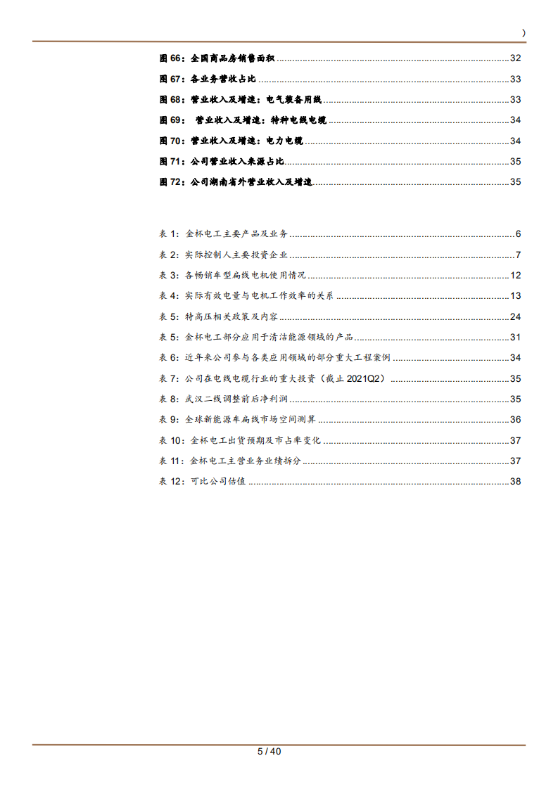 2021年金杯电工公司电线电缆业务与扁线电机趋势分析报告.pdf 第4页