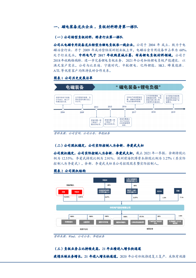 2021年中科电气公司磁电装备与锂电负极双主业分析报告.pdf 第4页