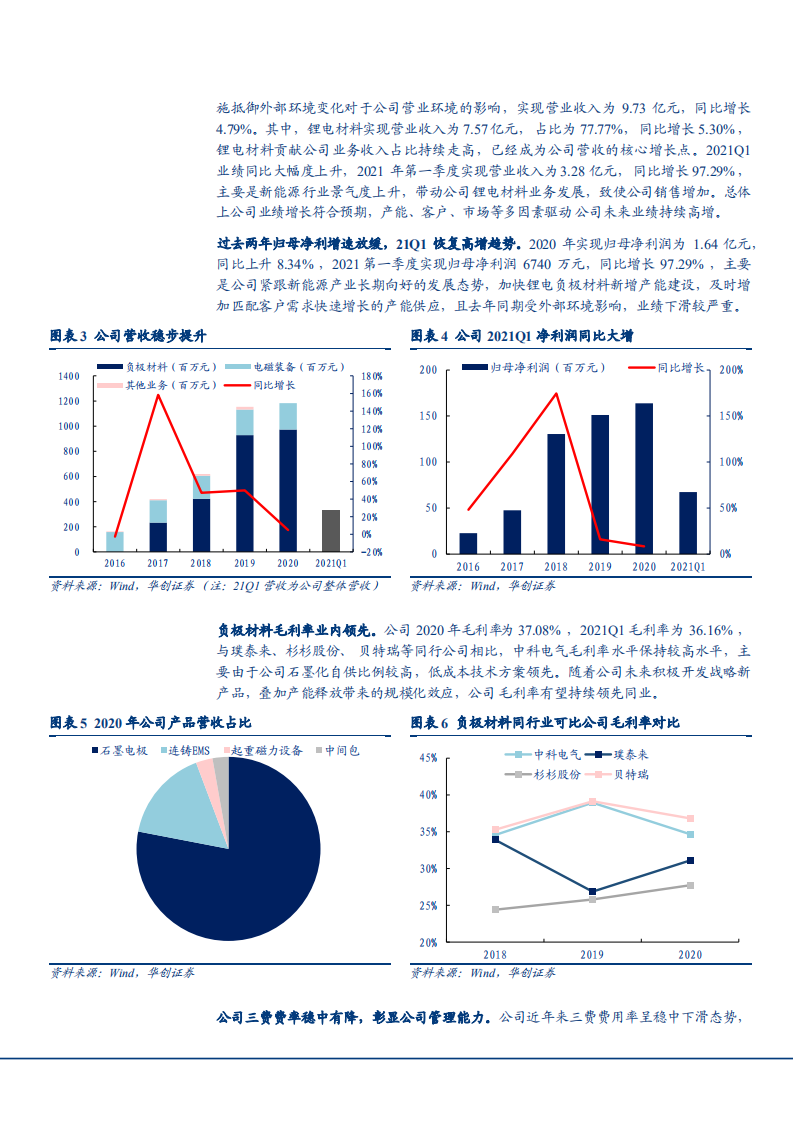 2021年中科电气公司磁电装备与锂电负极双主业分析报告.pdf 第5页
