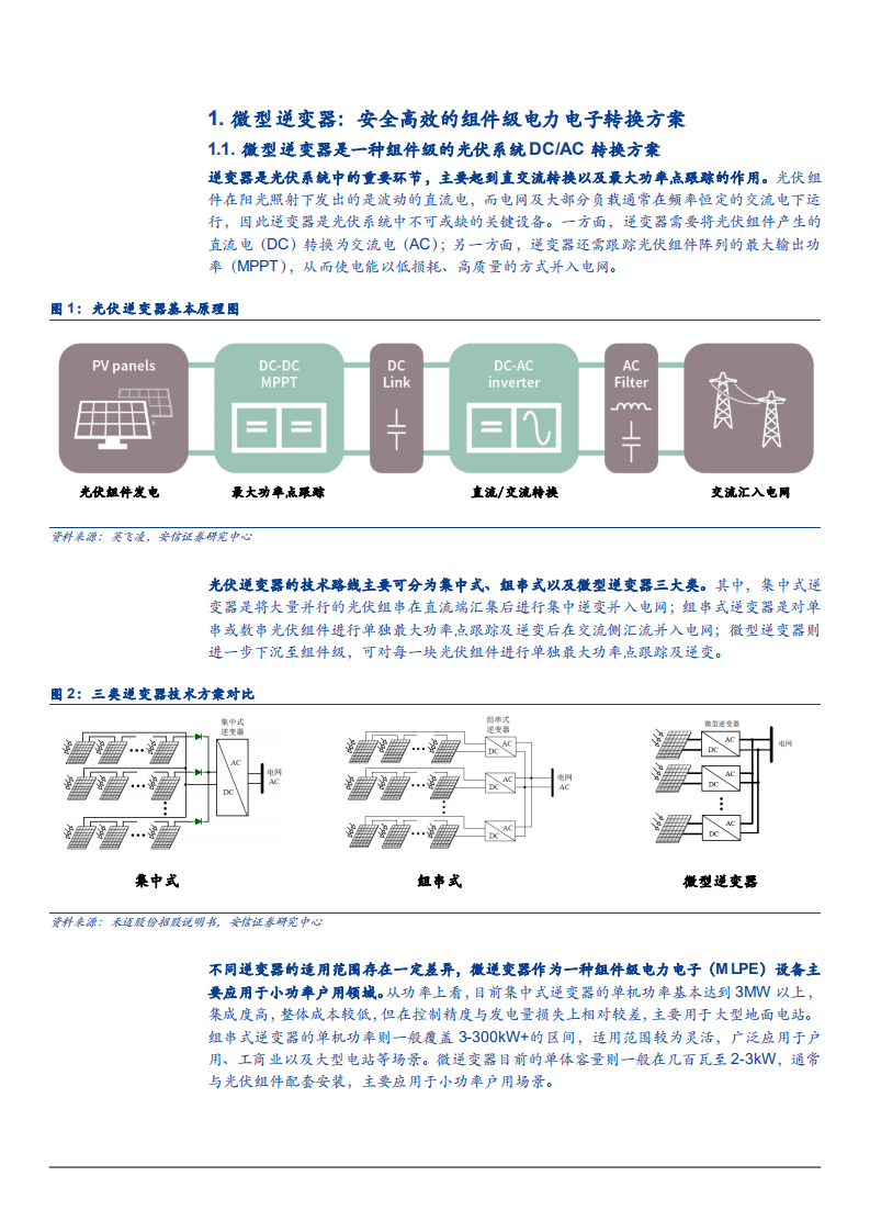 2022年全球微型逆变器市场发展机遇及国内上市公司研究报告.pdf 第3页