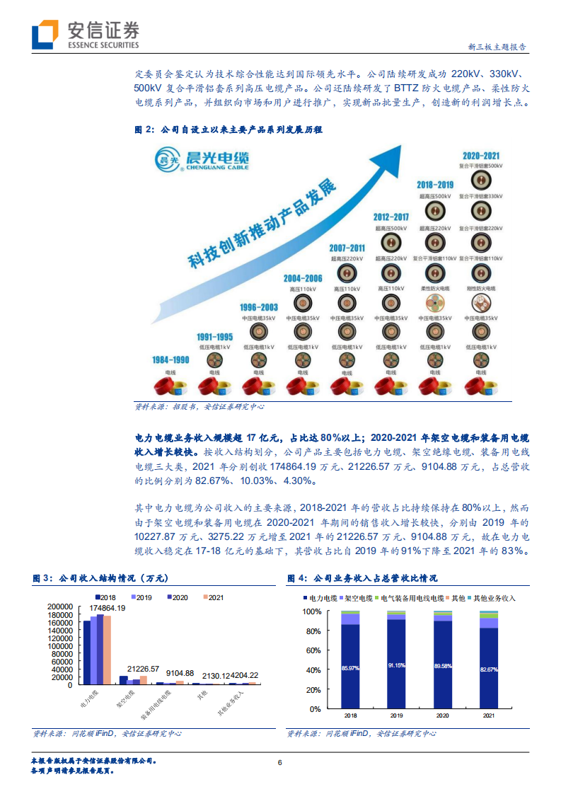 晨光电缆-国网重点客户供应商，近年来成长性突出-220623.pdf 第6页