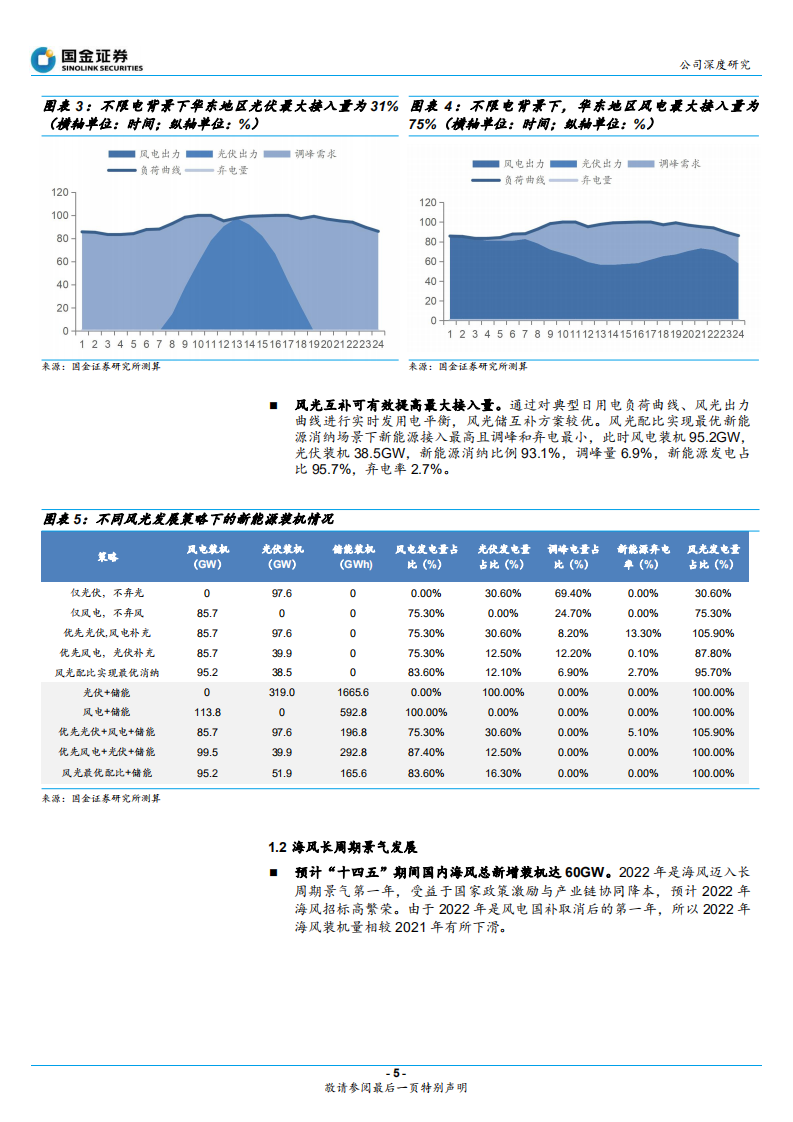 东方电缆-在手订单饱满，技术优势引领海缆龙头扬帆-220428.pdf 第5页
