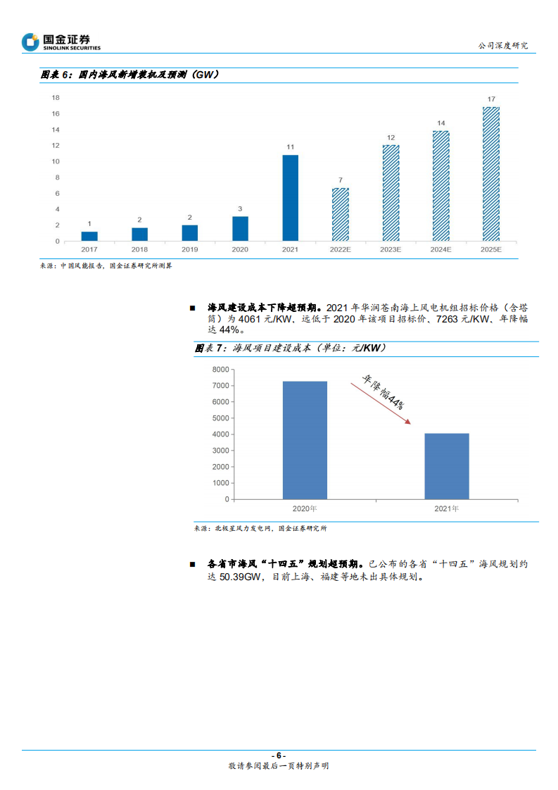 东方电缆-在手订单饱满，技术优势引领海缆龙头扬帆-220428.pdf 第6页